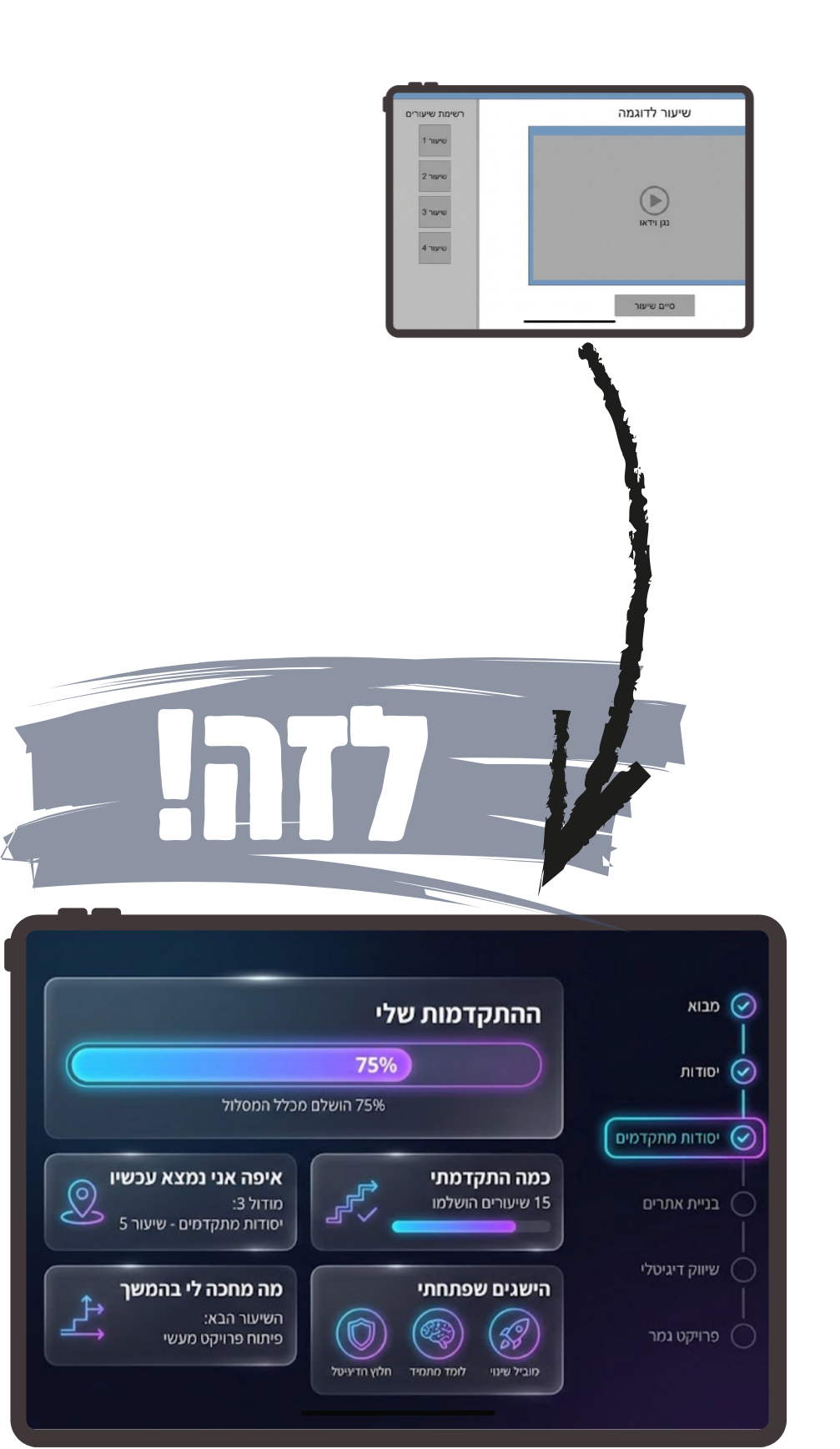 מזה….