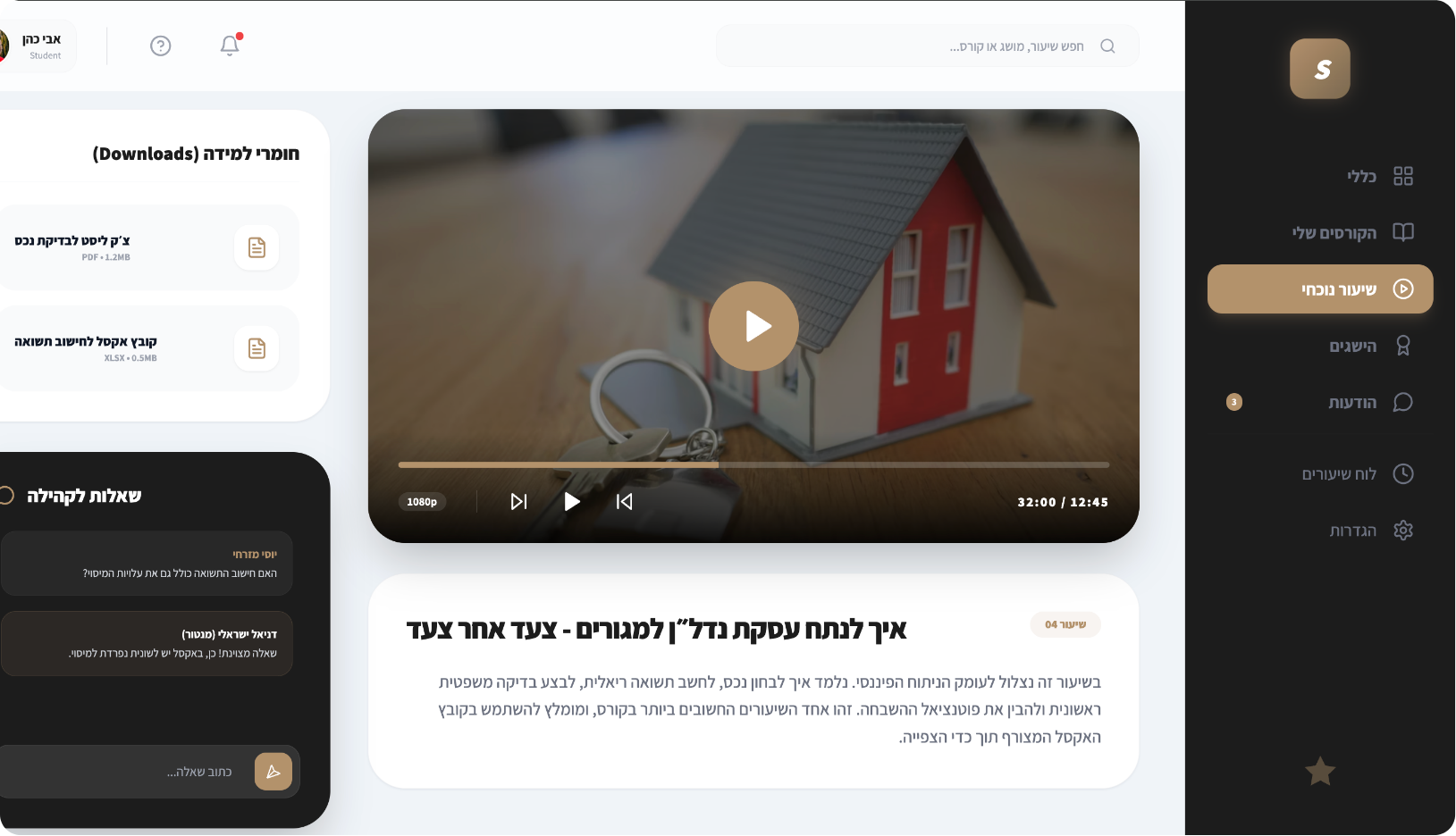 המותג שלך כבר נמצא בליגה של הגדולים. הגיע הזמן שגם הטכנולוגיה שלך תהיה שם. (1)